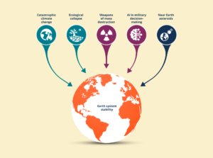 Content-infographics-text